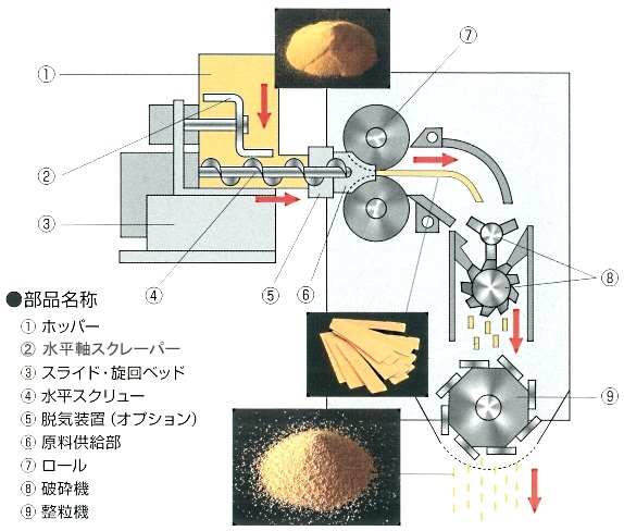 RCflow3.jpg